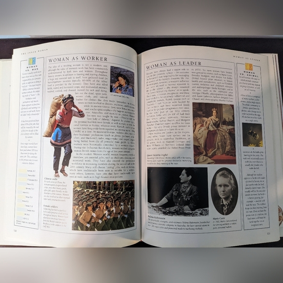 3/$20 Woman's Body: A Manual for Life Book by Miriam Stoppard - Picture 8 of 8